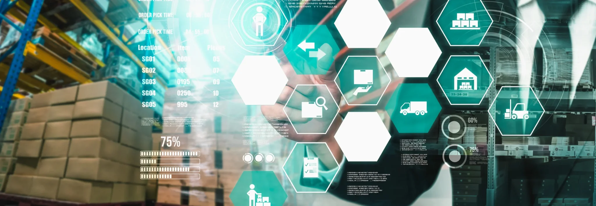 Microservices in Supply Chain