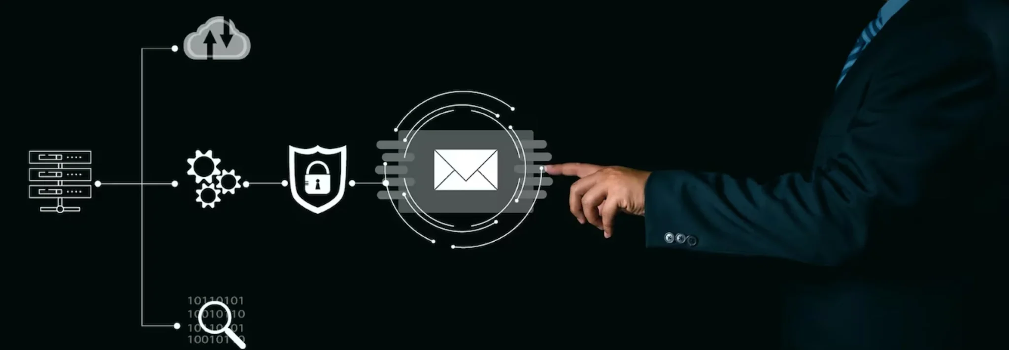 The $10K/Month Email Security Opportunity
